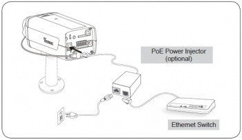 Power Over Ethernet (PoE) Adapter