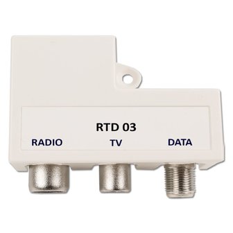 Hirschmann RTD03 SHOP CATV PushOn Adapter FM-TV-DATA Ziggo