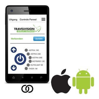  Travel Vision TVA 80cm Connect Twin Autoskew