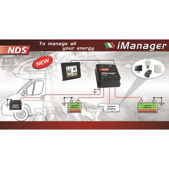 NDS iMANAGER met touchscreen (wireless data)