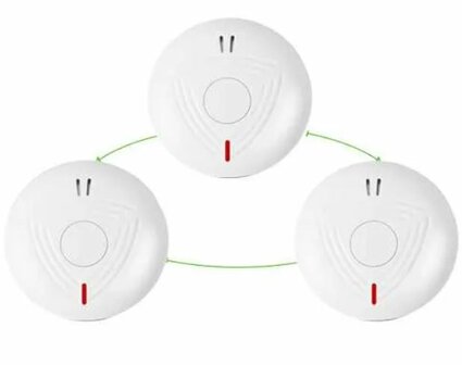 ANKA AJ-762SI rookmelder 10 jaar accu levensduur