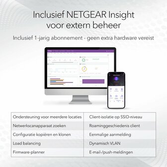 NETGEAR Insight Cloud AX1800 (WAX610Y) | WiFi 6 Outdoor Access Point | 1800 Mbit/s | PoE+ | Inclusief Montagebeugel