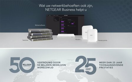 NETGEAR Insight Cloud AX1800 (WAX610Y) | WiFi 6 Outdoor Access Point | 1800 Mbit/s | PoE+ | Inclusief Montagebeugel