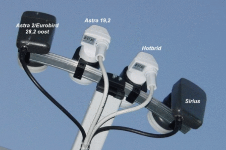  SAB / Triax TDS Quattro lnb houder Multiblock MFTS4 A045