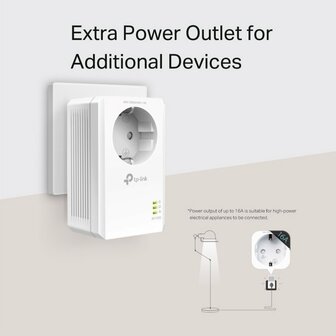 TP-Link AV1000 | Powerline Adapter Set | 1000 Mbps | Gigabit Ethernet | Starter Kit
