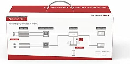 Hikvision DS-KIS702 - twee draads video intercom set