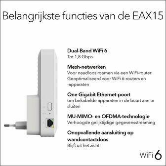 NETGEAR EAX15 | Wi-Fi 6 Mesh Extender | Dual-band | 1800 Mbps | Gigabit Ethernet | Wit