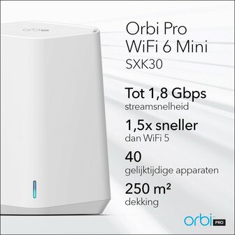 NETGEAR Orbi Pro WiFi 6 Mini AX1800 System 2-Pack (SXK30)