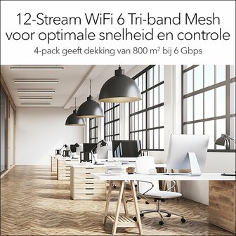NETGEAR Orbi Pro WiFi 6 Tri-band Mesh System (SXK80B4)