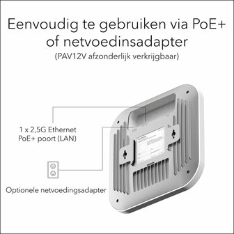 Netgear Insight WAX210 | WiFi 6 Access Point (AX1800) | 1800 Mbit/s | PoE (802.3at) | Inclusief Montagebeugel