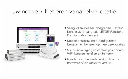 Netgear Insight WAX210 | WiFi 6 Access Point (AX1800) | 1800 Mbit/s | PoE (802.3at) | Inclusief Montagebeugel