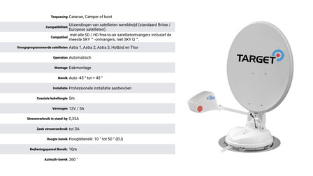 Maxview Target Auto Skew 65cm Single of Twin