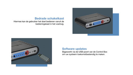 Maxview Target Auto Skew 65cm Single of Twin