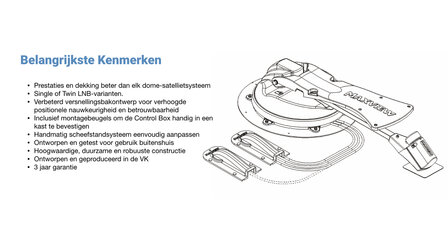 Maxview Target Auto Skew 65cm Single of Twin