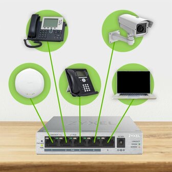 Zyxel GS1005HP | Unmanaged Switch | 5 Poorten | Gigabit Ethernet | PoE | Zilver