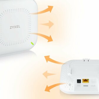 Zyxel NWA50AX | WiFi 6 Access Point (AX1800) | 1775 Mbit/s | PoE+ (adapter inbegrepen) | Inclusief Montagebeugel