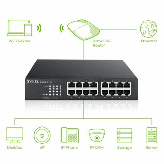 Zyxel GS1100-16 | Unmanaged Switch | 16-poorts Gigabit Ethernet | Zwart