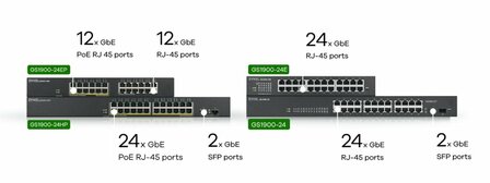 Zyxel GS1900-24EP | Managed L2 Switch | 24 Poorten | Gigabit Ethernet | PoE