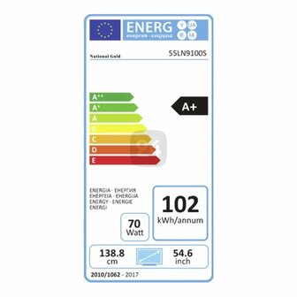 Qsmarter 32" HD TV Ultra Slim Frameless Android