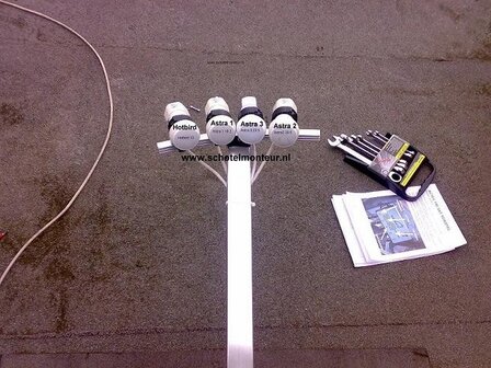 Multiblock triax/Asat set