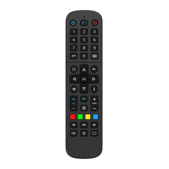 Mag 540 W3 IPTV Set Top Box &ndash; Dual Band WiFi