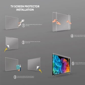  Qsmarter Screenprotector 32"