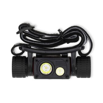 LED hoofdlamp  Batterij Gevoed / USB Gevoed  3.7 V DC Incl. batterij(en) Oplaadbaar Nominale lichtstroom: 1000 lm  Lichtbereik: 180 m