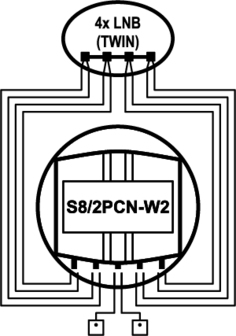 EMP-Centauri S8/2PCN-W2 DiSEqC switch