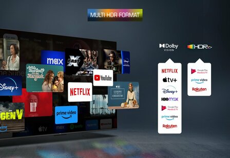 TCL 43C655 | 43'' Ultra HD 4K | QLED Smart TV | Wifi | Google TV | Local Dimming | Dolby Vision | 60Hz