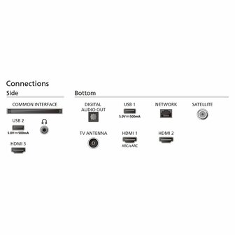 Philips 65PUS8319/12 75" | Ultra HD 4K LED Smart TV met Ambilight | Titan OS + Wifi | HDR10+ voor Haarscherpe Beelden | Sfeervolle Kijkervaring | 60Hz