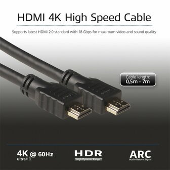 ACT AK3900 | 0,5 m High Speed Ethernet HDMI Kabel | Type A Male naar Male (AWG30)