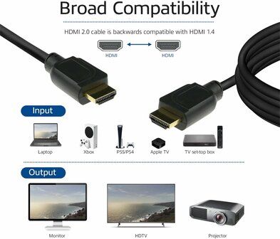 ACT AK3946 HDMI Kabel | 5 m | HDMI Type A naar Type A | Zwart