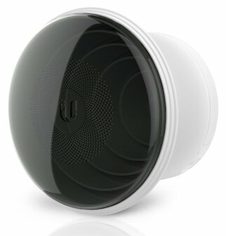 Ubiquiti Networks IsoStation AC 450 Mbit/s Wit Power over Ethernet (PoE)