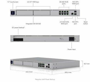 Ubiquiti UniFi Dream Machine Pro Max | Managed Gateway | 2.5G Ethernet | 1U Rackmount | Zilver