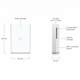 Ubiquiti UniFi U7 Pro Wall | WiFi 7 Access Point (BE5700) | Tri band tot 5.7 Gbps | 1x 2.5G RJ45 | PoE+ | Inclusief Muurmontage | Wit