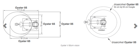 Oyster V 85 Vision