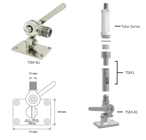 Alfa Network Set RVS Marine Mount + USB Cable Adapter