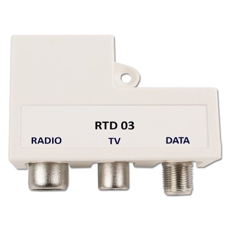 Hirschmann RTD03 SHOP CATV PushOn Adapter FM-TV-DATA Ziggo