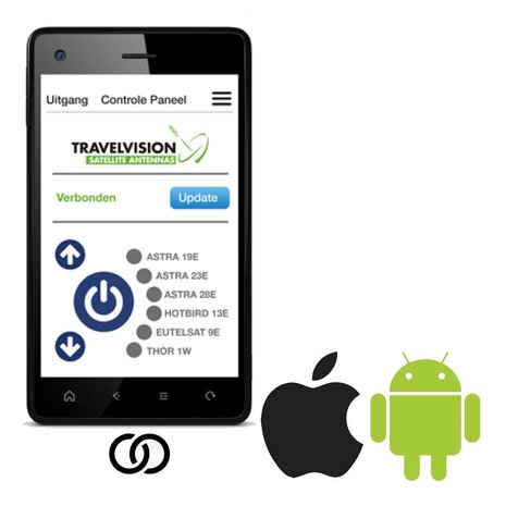  Travel Vision TVA 80cm Connect Twin Autoskew