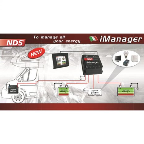 NDS iMANAGER met touchscreen (wireless data)