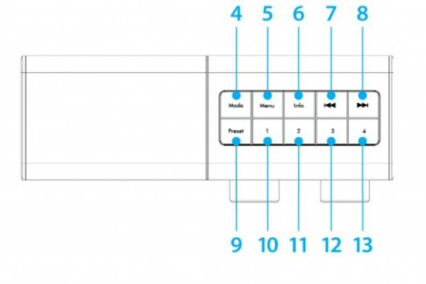 TechniRadio 4 IR tafel digitale radio Dab+/FM/IR