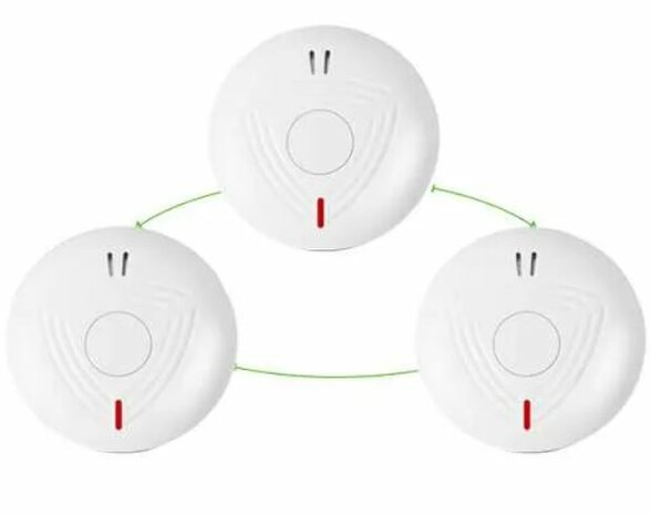 ANKA AJ-762SI rookmelder 10 jaar accu levensduur