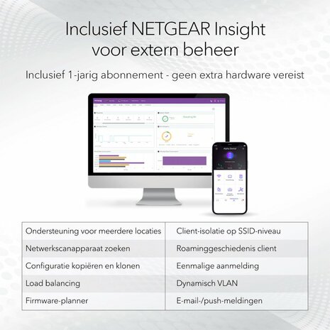 NETGEAR Insight Cloud AX1800 (WAX610Y) | WiFi 6 Outdoor Access Point | 1800 Mbit/s | PoE+ | Inclusief Montagebeugel