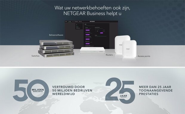 NETGEAR Insight Cloud AX1800 (WAX610Y) | WiFi 6 Outdoor Access Point | 1800 Mbit/s | PoE+ | Inclusief Montagebeugel