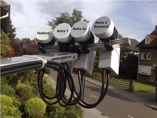  SAB / Triax TDS Quattro lnb houder Multiblock MFTS4 A045