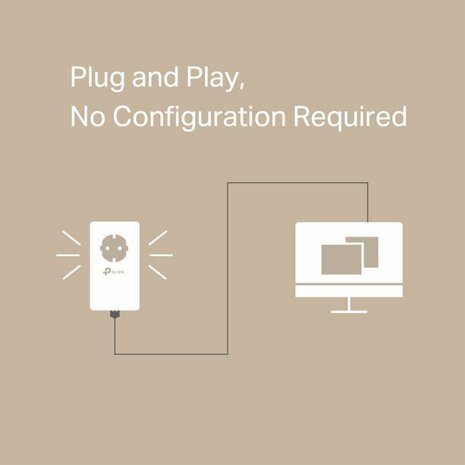 TP-Link AV1000 | Powerline Adapter Set | 1000 Mbps | Gigabit Ethernet | Starter Kit