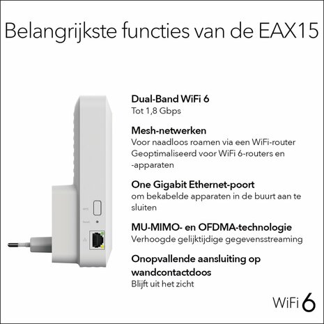 NETGEAR EAX15 | Wi-Fi 6 Mesh Extender | Dual-band | 1800 Mbps | Gigabit Ethernet | Wit