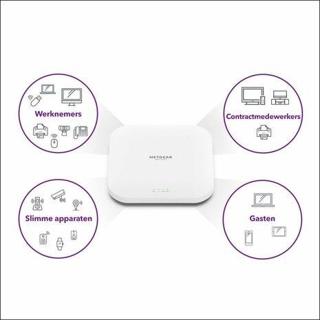 Netgear Insight WAX210 | WiFi 6 Access Point (AX1800) | 1800 Mbit/s | PoE (802.3at) | Inclusief Montagebeugel