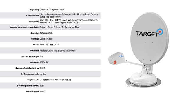Maxview Target Auto Skew 65cm Single of Twin