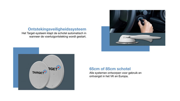 Maxview Target Auto Skew 65cm Single of Twin